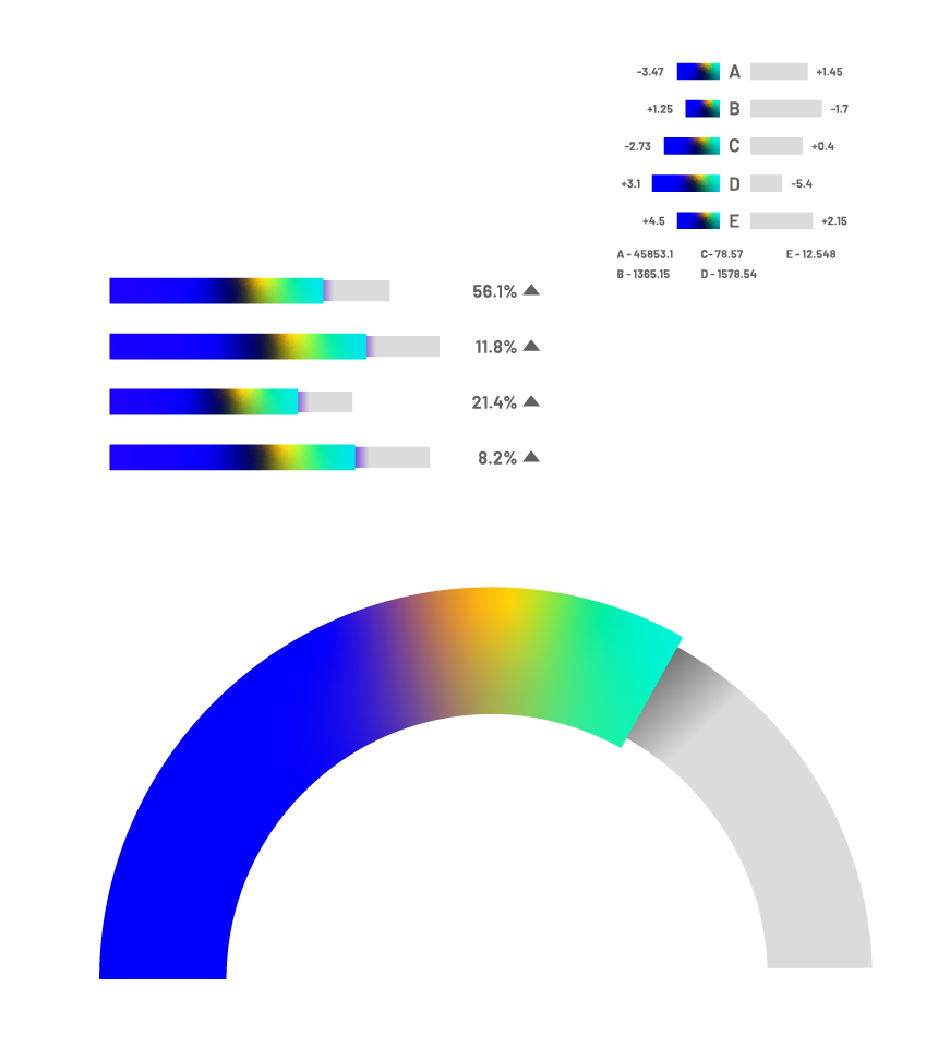 dt_and_education_element